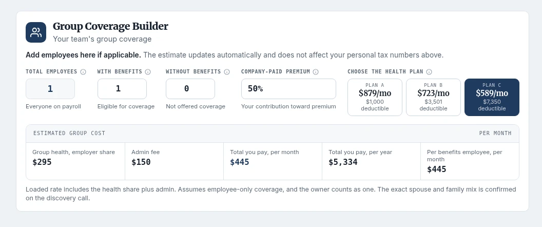 Group Coverage Builder report surface
